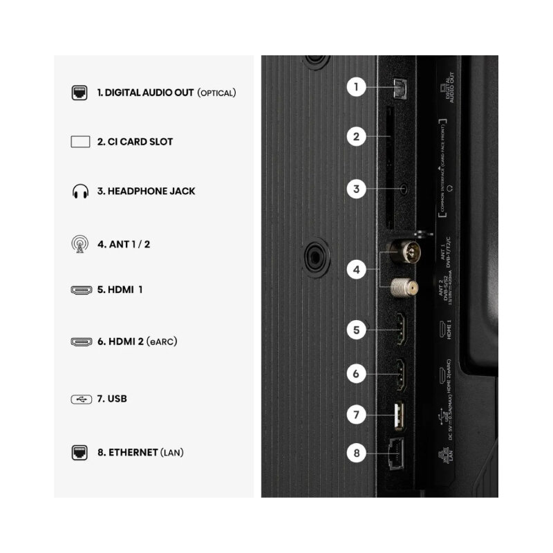 Hisense 32A4S 32" LED HD Smart TV - pogled 5