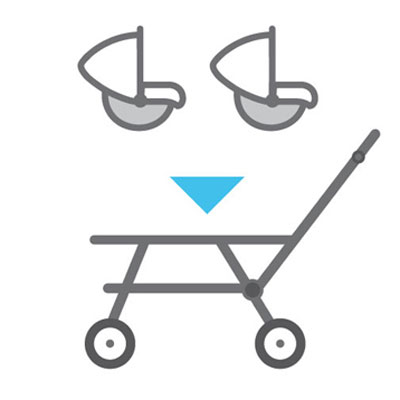 Peg Perego kolica za blizance Duette SW Geranium P3180021101 - pogled 5