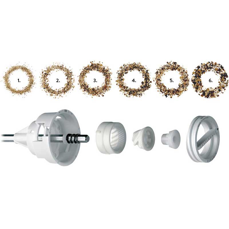 ZASSENHAUS Akrilni mlin za biber Aachen 18cm - pogled 5