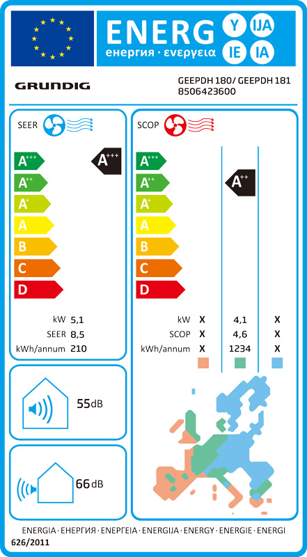 Inverter klima uređaj GRUNDIG Geepdh 180/ Geepdh 181 - pogled 5