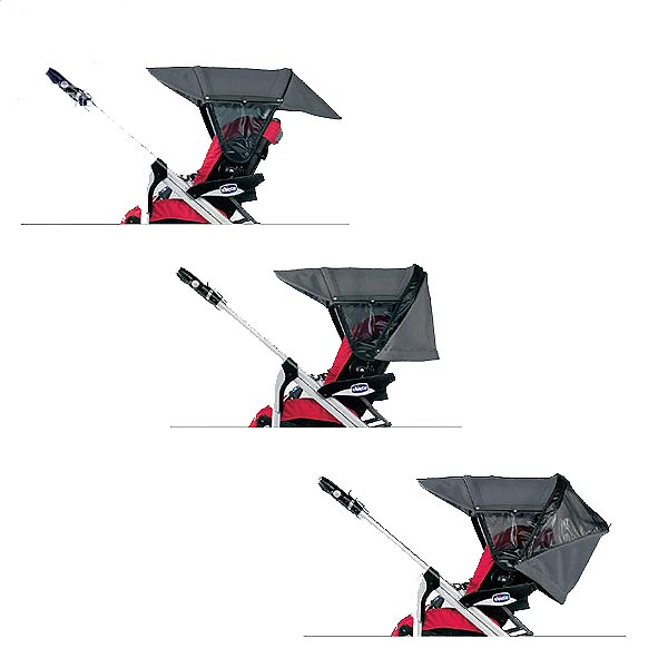 Chicco Kolica For Me 79202.95 - pogled 5