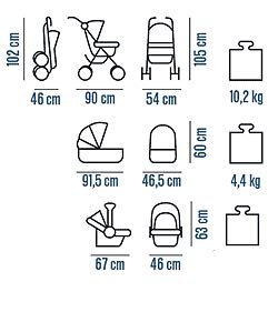 Kolica TRIO CT0.1 full optional auto-fix - 60666.02 - pogled 5