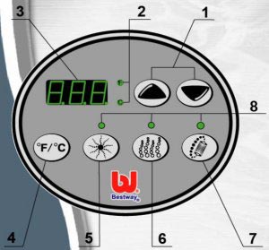 Jacuzzi za dvorište - Bestway Lay-Z-Spa - Bez Grejača 54101B - pogled 5