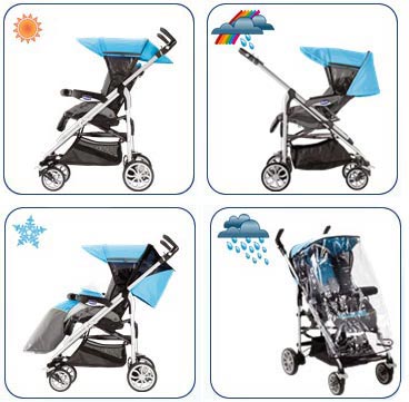 Chicco Kolica Trio For Me 79272.52 - pogled 5