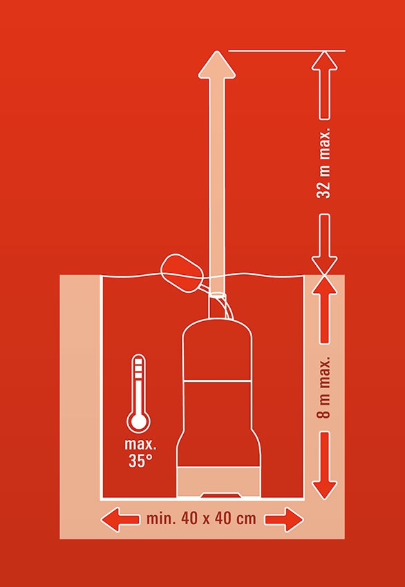 Dubinska Pumpa Za Vodu Einhell GC-DW 900 N 4170964 - pogled 5