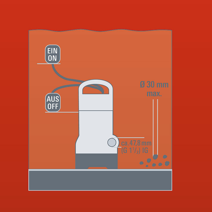 Potapajuća Pumpa Za Prljavu Vodu Einhell GH-DP 3730 4170471 - pogled 5