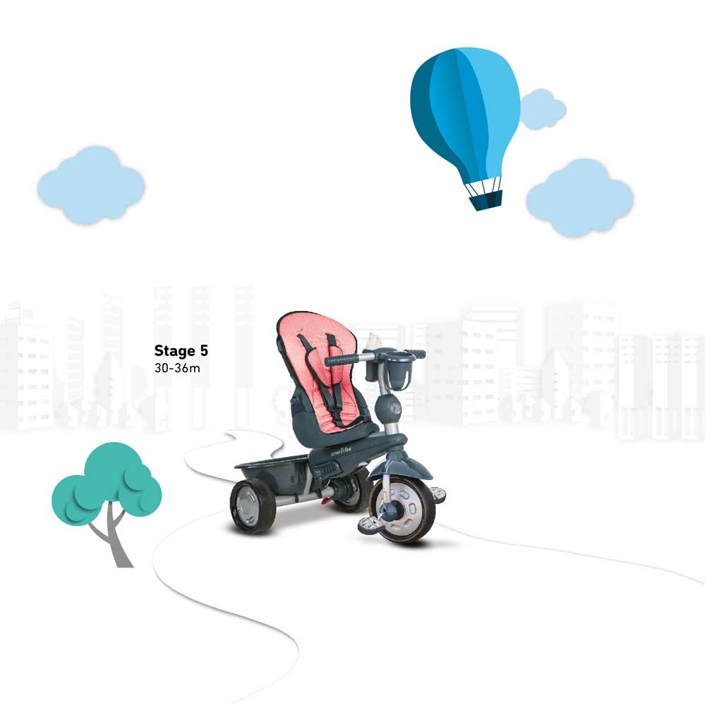 Smart Trike Tricikl za decu Explorer 5 u 1 Red - pogled 5