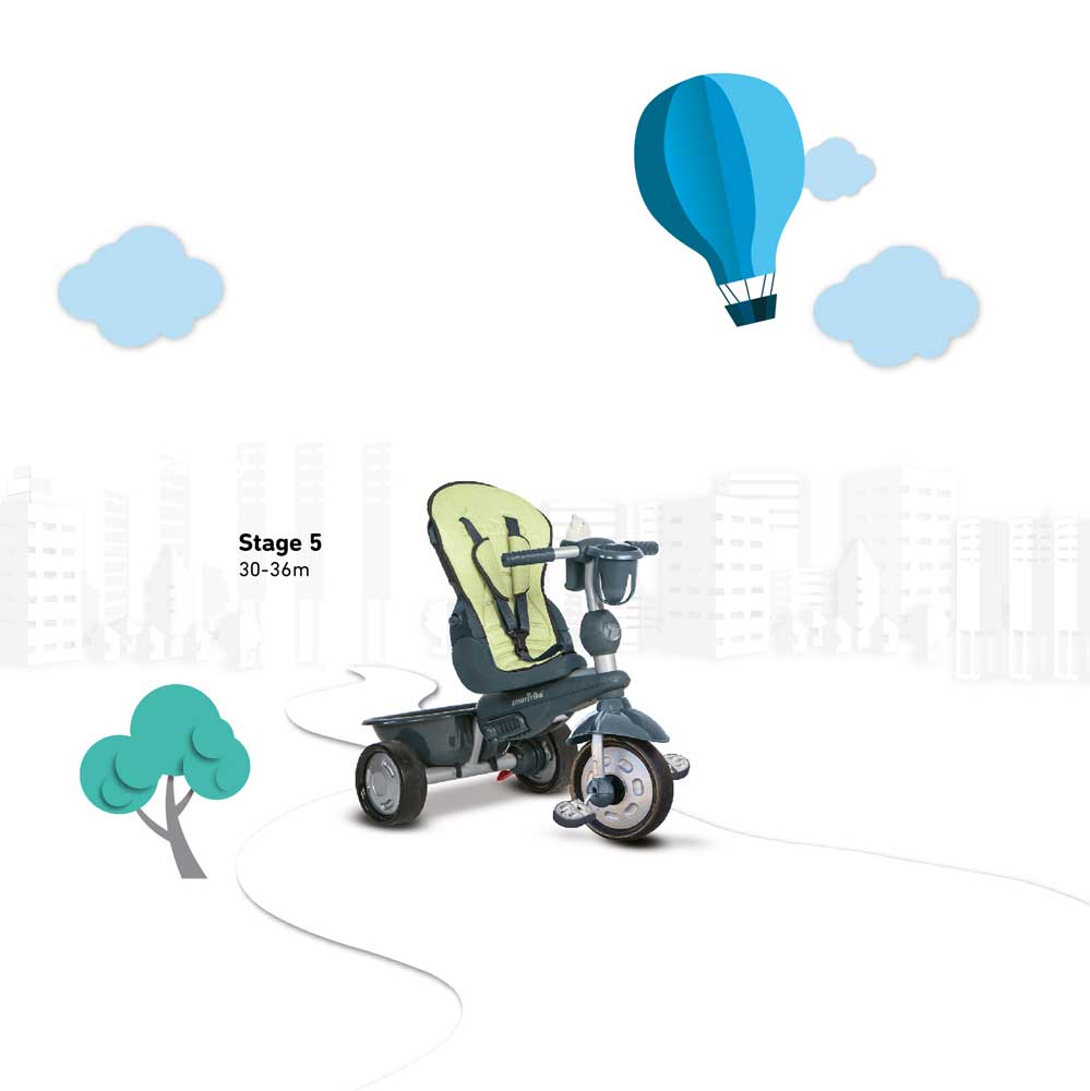 Smart Trike Tricikl za decu Explorer 5 u 1 Green - pogled 5