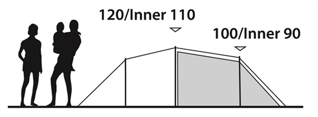 Šator za tri osobe Outwell Earth 3 110563 - pogled 5