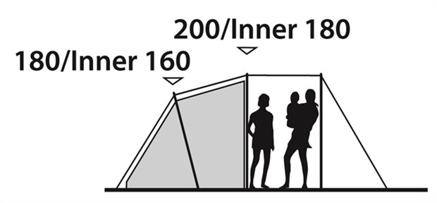 Šator za četiri osobe Outwell Nevada 4 110628 - pogled 5