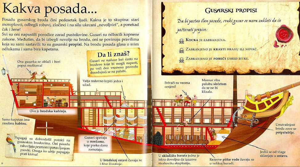LaRousse Gusari, Fransoaz de Giber - pogled 5