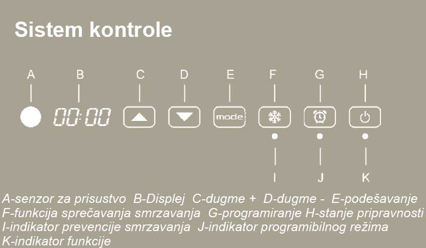 Grejalica za kupatilo sa sivim držačem peškira Touch Grey - pogled 5