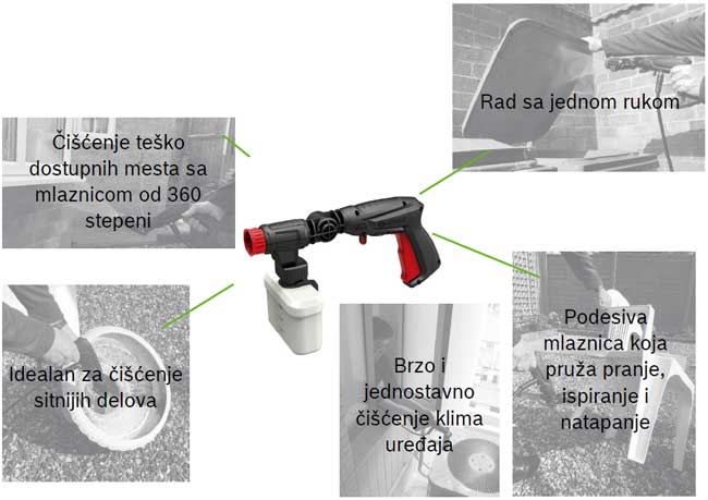 Bosch EasyAquatak 100 Perač pod pritiskom 06008A7E00 - pogled 5