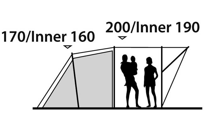 Outwell Šator za pet osoba Rockwell 5 110774 - pogled 5