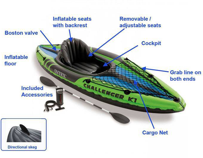 Kajak Intex Challenger K1 - pogled 5
