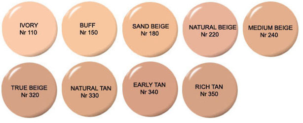 Revlon Colorstay puder 240 Medium beige - pogled 5