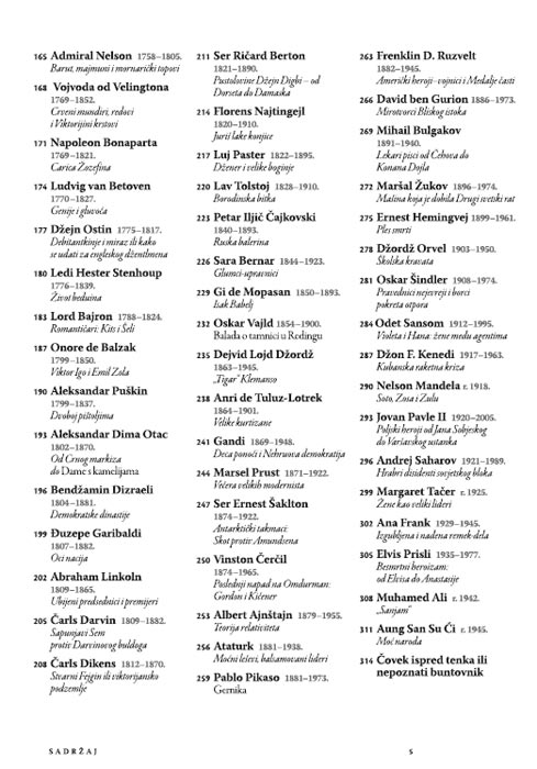 101 Heroj Svetske Istorije, Sajmon Sibag Montefjore - pogled 5