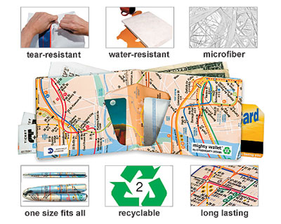 DynoMighty Neuništivi novčanik - NYC-Subway-Map-Mighty-Wallet™  DY-414 - pogled 5