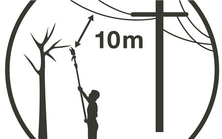 Gardena Teleskopske makaze za grane StarCut 410 plus GA 12001-20 - pogled 5