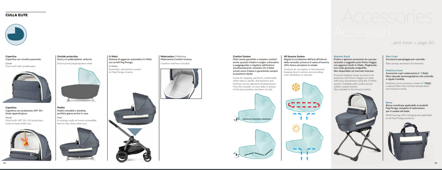 PEG PEREGO Nosiljka za bebe NAVETTA ELITE Lux Prestige P201442 - pogled 5