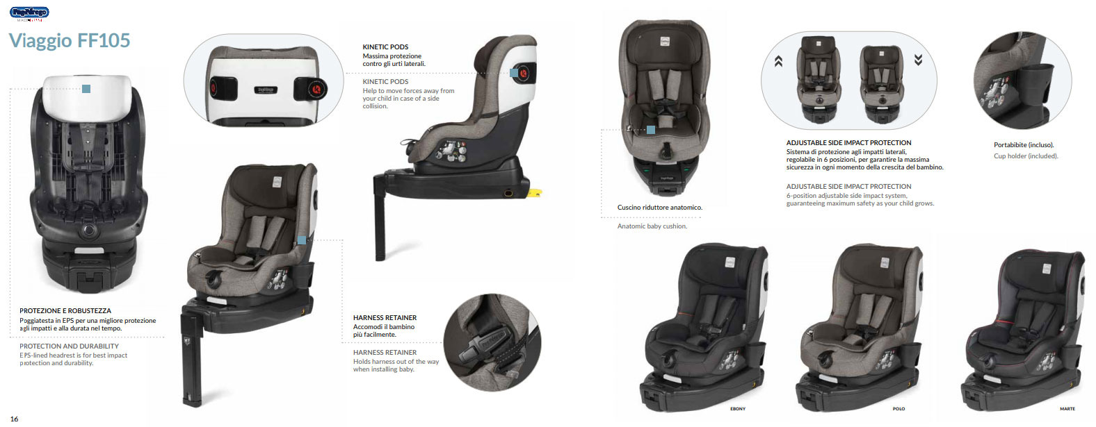 PEG PEREGO Autosedište VIAGGIO FF105 -20kg (71-105cm) Polo - pogled 5