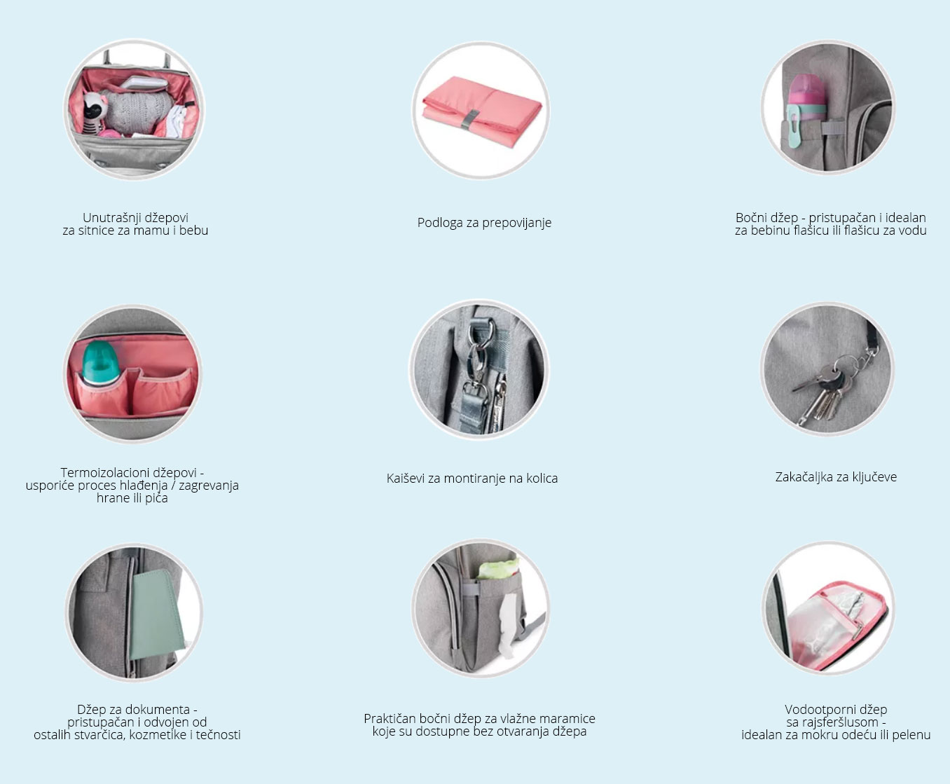 CANPOL Torba za mame 55-101 - crvena - pogled 5