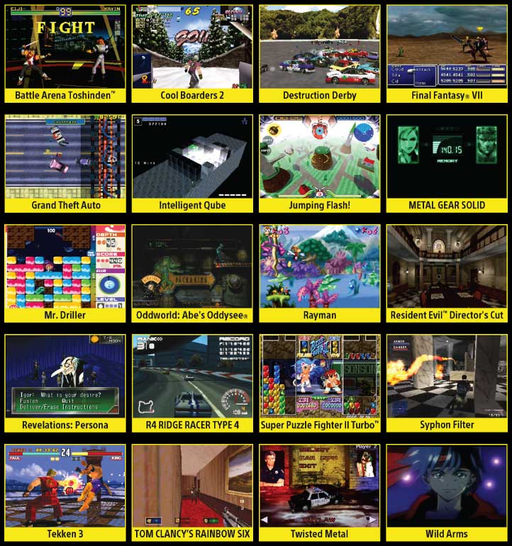 Sony PlayStation Classic konzola sa instaliranim igricama - pogled 5