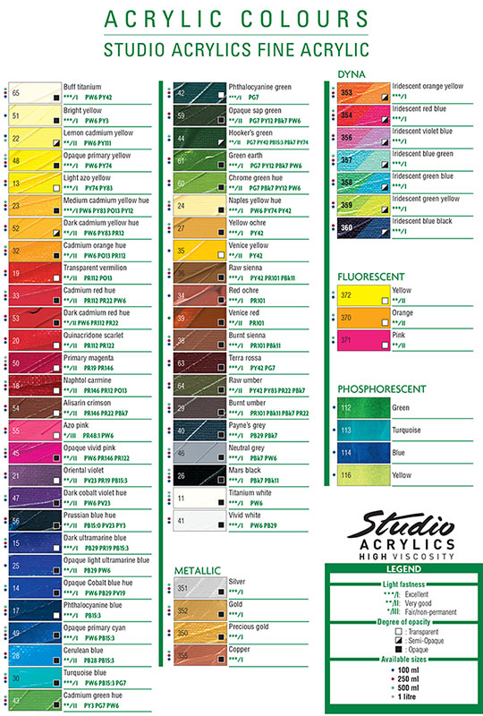 PEBEO Studio Acrylics High Viscosity - Akrilna boja - Venice Red 39 - 100ml 661039 - pogled 5