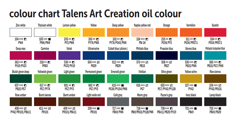 TALENS Art Creation Oil Colour - Uljana boja TAMNO ŽUTA 40ml 695202 - pogled 5