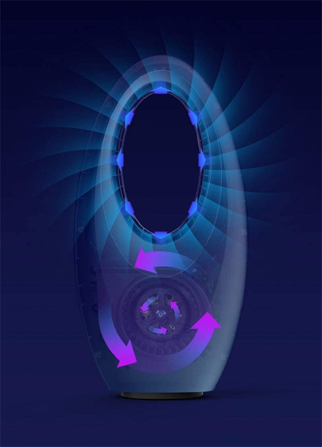 Rashladni uređaj sa daljinskim upravljačem Ardes AR5BL1 - pogled 5