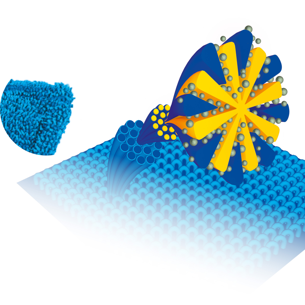 Set za čišćenje podova i prozora 2u1 LAMART LT8027 - pogled 5