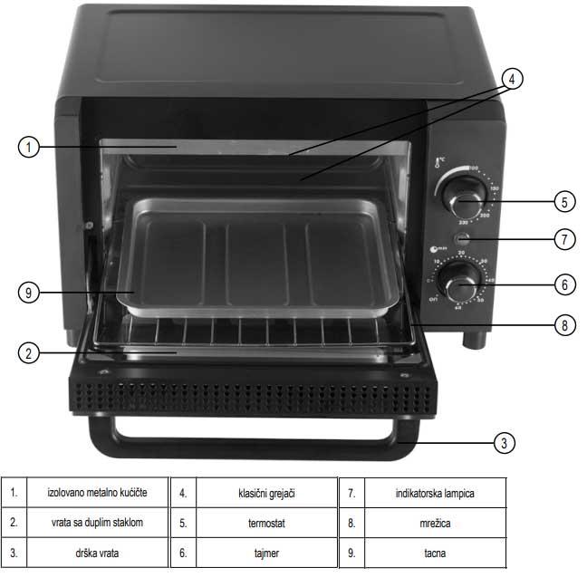 Mini rerna - pećnica sa tajmerom 1050W 9 lit. HG-MS10 - pogled 5