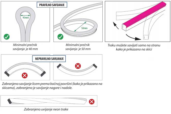 Savitljiva LED traka za oblikovanje NFX075/RD - pogled 5