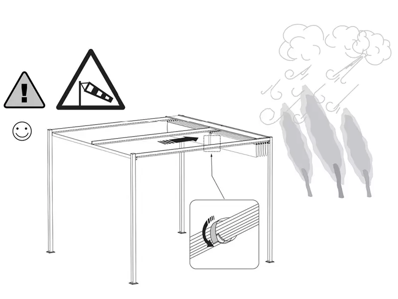 Uputstvo za fiksiranje platna pergole
