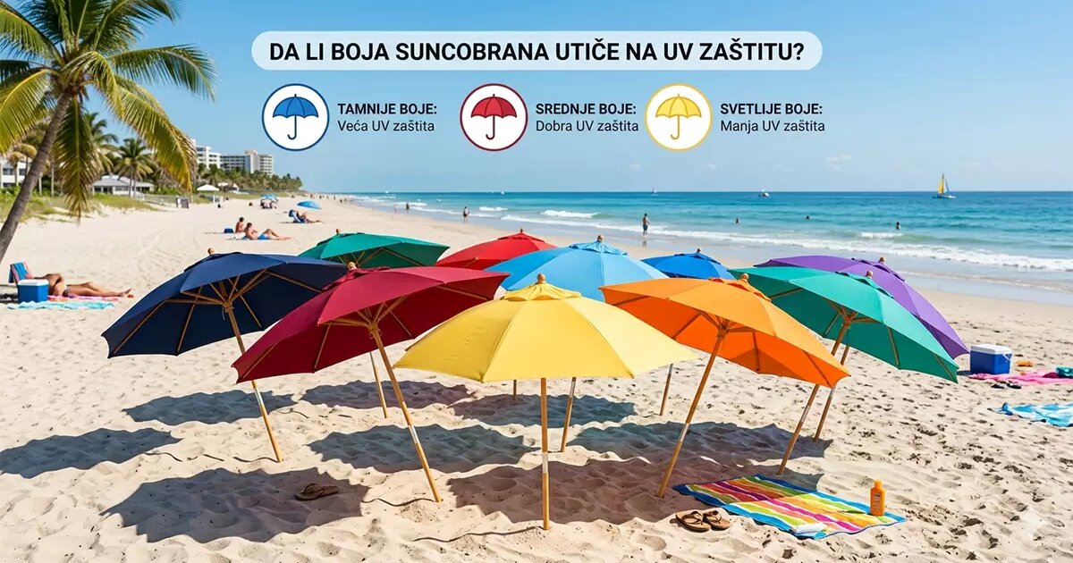 Da li boja suncobrana utiče na UV zaštitu?