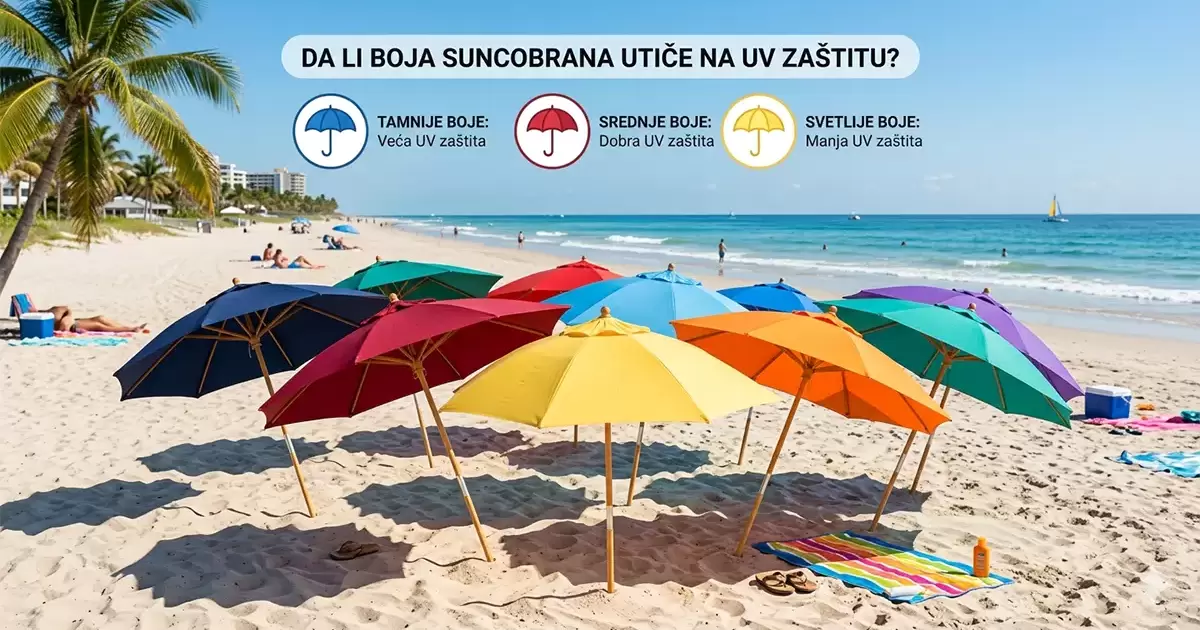 Da li boja suncobrana utiče na UV zaštitu?