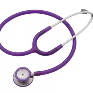 Aparati Za Pritisak - proizvodi iz kategorije