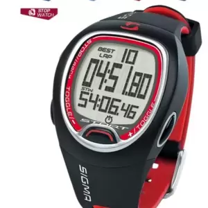 Altimetri - proizvodi iz kategorije