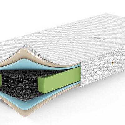 Dušek sa žičanim jezgrom Ortomedic visine 25cm 160x190cm