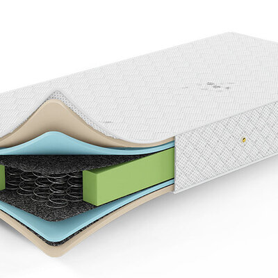 Dušek sa žičanim jezgrom Ortomedic plus Memory, visine 28cm 90x190cm