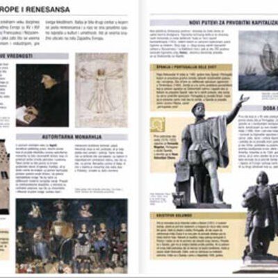 Školski atlas istorije sveta