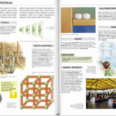 Školski atlas fizike i hemije