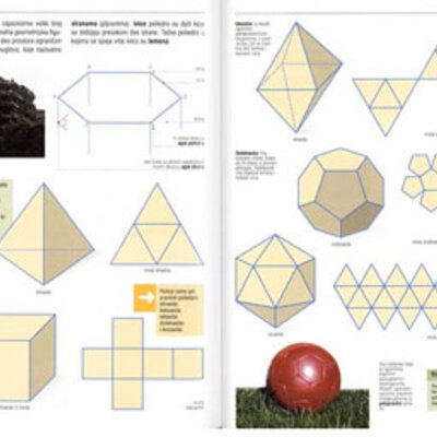 Školski matematički atlas