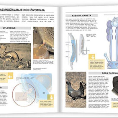 Školski biološki atlas