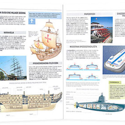 Školski tehnološki atlas