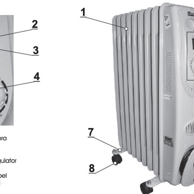 Uljani radijator WOR 1500-7 76710715