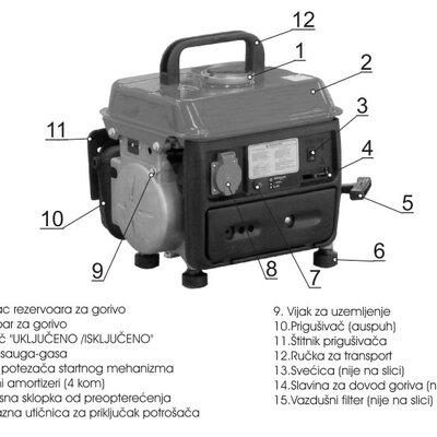 Agregat WSZ850 76665000