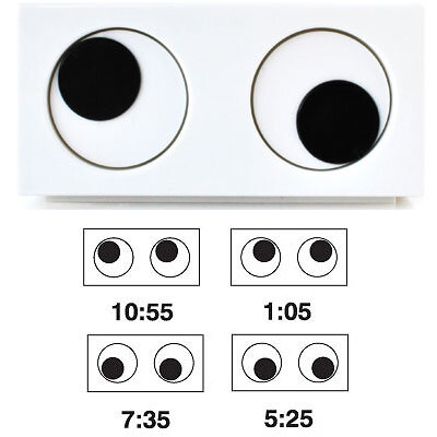 SuckUK Eye Clock