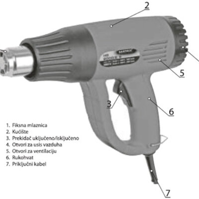 Pištolj za vreli vazduh HG 2000/2 E