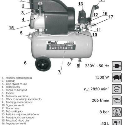 Kompresor za vazduh uljni WDK850 50 litara 75015050